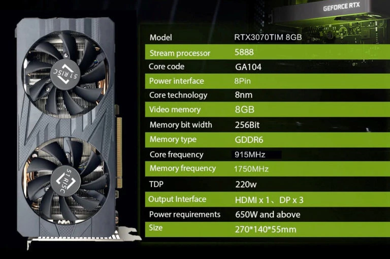 Графический процессор NVIDIA GeForce RTX 3070 Ti для ноутбуков теперь доступен в качестве настольной карты