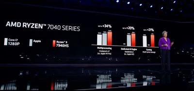 AMD утверждает, что новый чип для ноутбуков на 30 быстрее, чем M1 Pro, и обещает до 30 часов работы от батареи