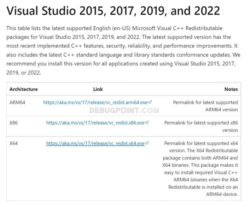 Исправлено VirtualBox требует наличия пакета Microsoft Visual C 2019 Redistributable Package