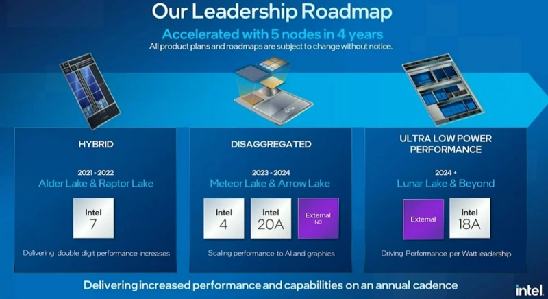 Intel подтверждает, что Lunar Lake имеет совершенно новую архитектуру для мобильных устройств с низким энергопотреблением