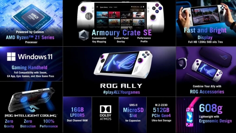 Игровая консоль ASUS ROG Ally будет оснащена процессором AMD Ryzen 7 7840U Zen4/RDNA3