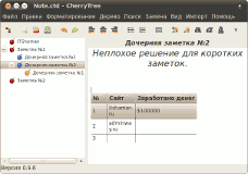 CherryTree - записная книжка иерархической структуры