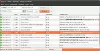 Angry IP Scanner - бесплатный сканер портов локальной сети 